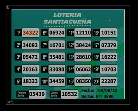 loterias mundiales tombola santiagueña